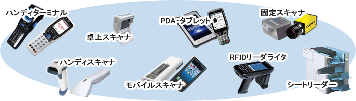 スキャナー PDA RFIDリーダライター