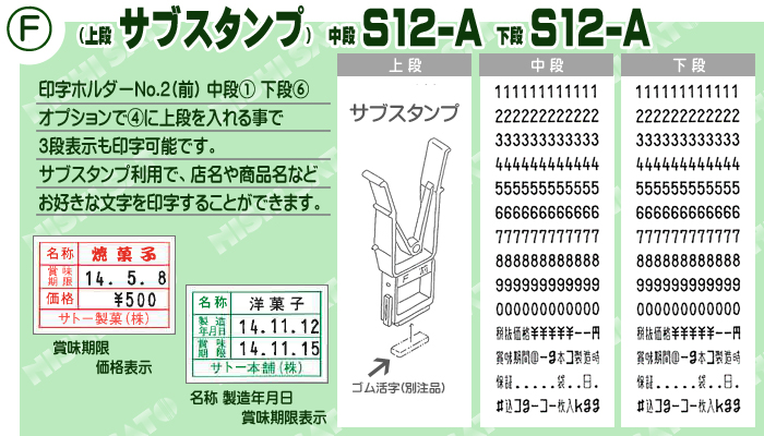 お気にいる eジャパン まとめ買い サトー ハンドラベラー PB-1型 PB-6B-1 ×20個