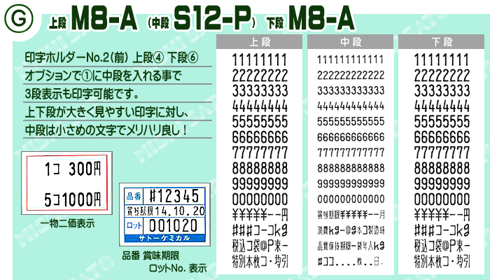 ハンドラベラー PB3-208 Gタイプ