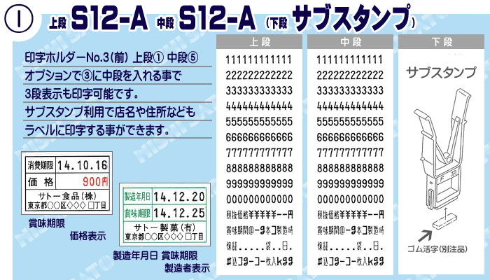 ハンドラベラー PB3-208 Iタイプ