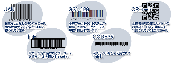 バーラベで利用可能なバーコード