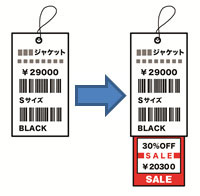 アパレル用タグも付け替えることなく値引き表示。SALE用台紙（赤い部分）にUNO PROMOで貼付