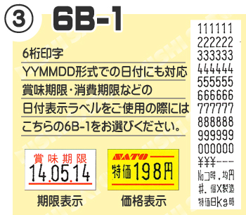 ハンドラベラー PB-1 6B-1