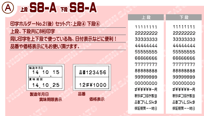 ハンドラベラー PB3-208 Aタイプ