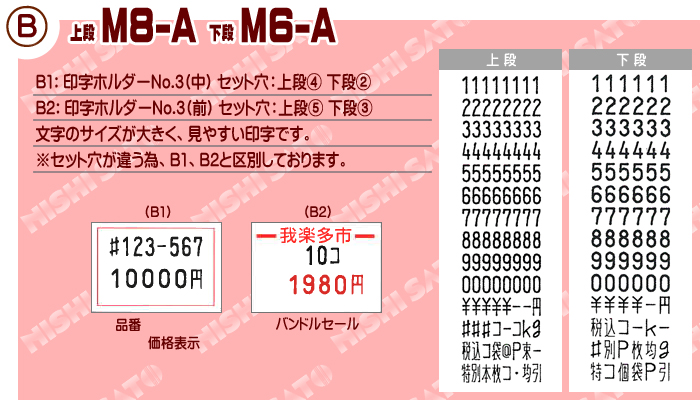 ハンドラベラー PB3-208 Bタイプ