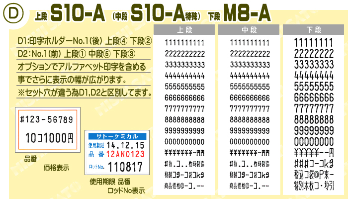 ハンドラベラー PB3-208 Dタイプ