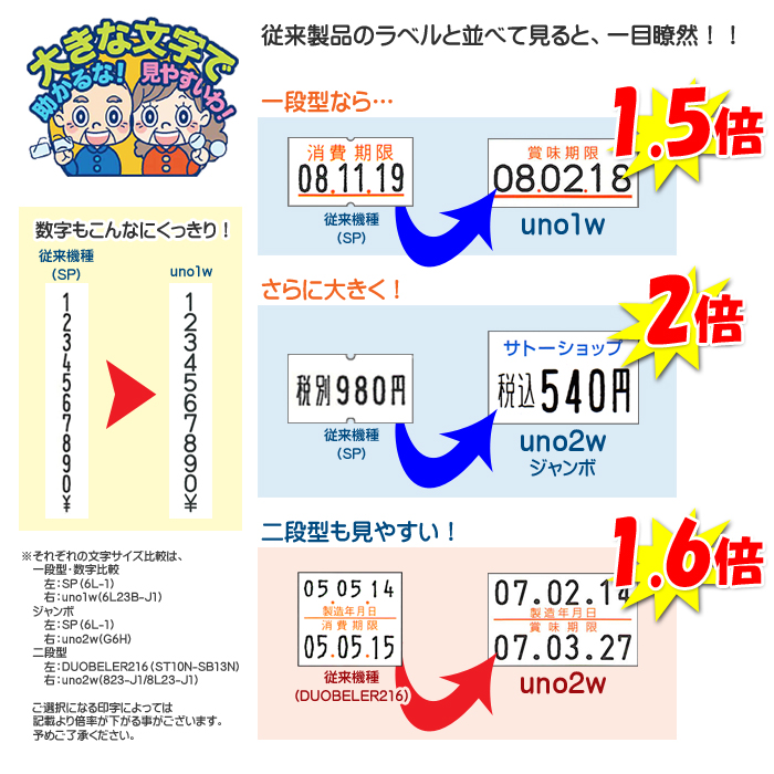ハンドラベラー UNO 大きく見やすい印字で優しいラベル