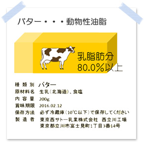 「バター」は 乳製品