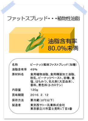 「ファットスプレッド」・・・植物性油脂