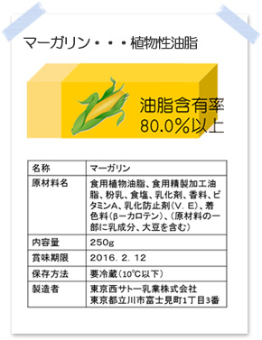「マーガリン」は バターと別物で代用品？！