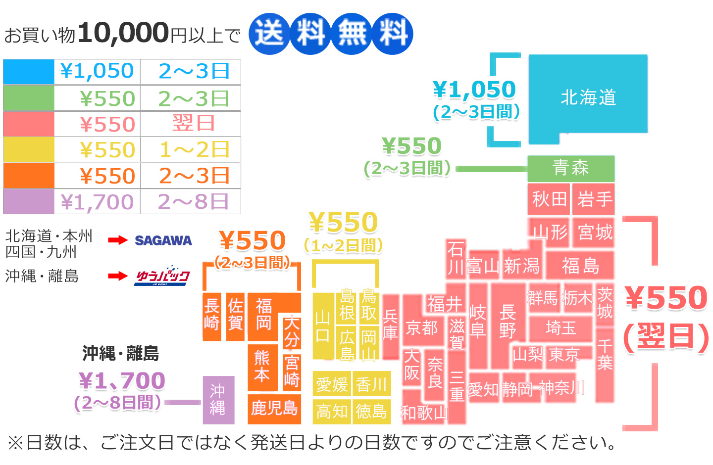 配送日数マップ